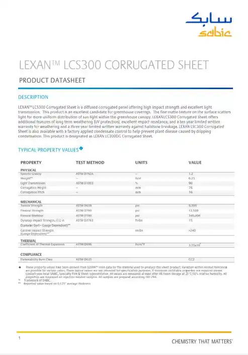 Lexan LCS300